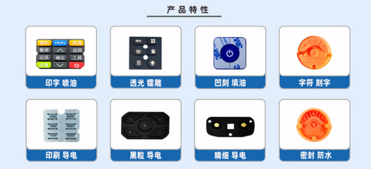 Complete Guide to Surface Treatment Processes for Silicone Keypads: How to Choose Between Screen Printing, Laser Engraving, UV Coating, Spray Painting, and Back Adhesive?
